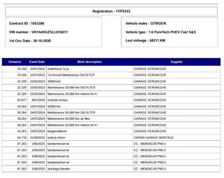 https://morgenlease.images.ilsa.cloud/644c30cc-dd2d-436e-b949-5e6890a5cf0d.webp