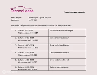 https://morgenlease.images.ilsa.cloud/7574da11-c732-433b-b2b4-7bc561e8597d.webp