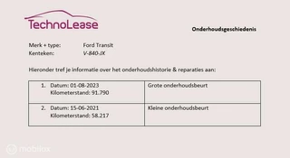 https://morgenlease.images.ilsa.cloud/7ae36e35-9755-4b60-b80c-d16aaf1ccc68.webp