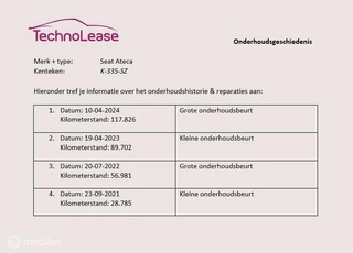 https://morgenlease.images.ilsa.cloud/81df2502-fa44-41c8-918f-021518f1b3e5.webp