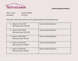 https://morgenlease.images.ilsa.cloud/8c085512-3f03-40f6-9e27-46c4f89e261c.webp