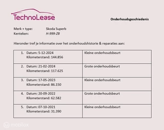 https://morgenlease.images.ilsa.cloud/b94256c8-aca8-4acf-b32a-058a5b770407.webp
