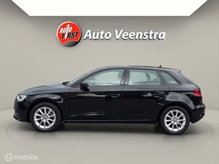 https://morgenlease.images.ilsa.cloud/e21f4bf5-3df7-4df5-bed8-ea1cde535bc8.webp