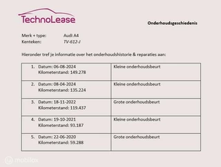 https://morgenlease.images.ilsa.cloud/fb0e4ca5-7ad1-4f65-8278-37550d121970.webp