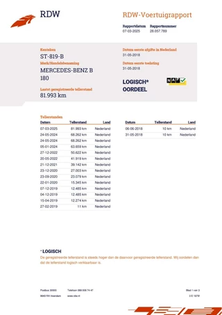 https://morgenlease.images.ilsa.cloud/fe5bf46c-afcb-4daf-80c3-eba7db21f942.webp